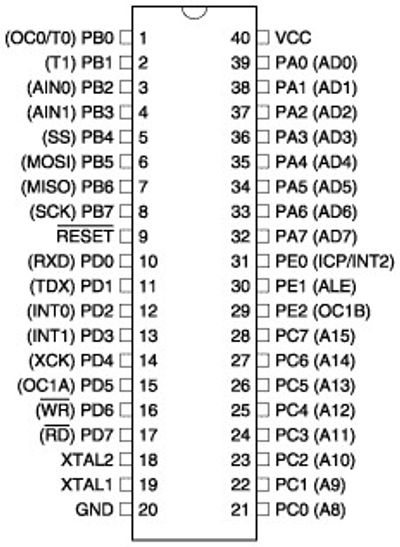 Atmel AVR MIKROKONTROLLERI 8K 16MHz DIP40