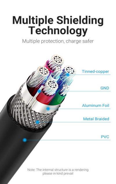 Vention USB-2.0 KAAPELI A-UROS / C-UROS 1,0m