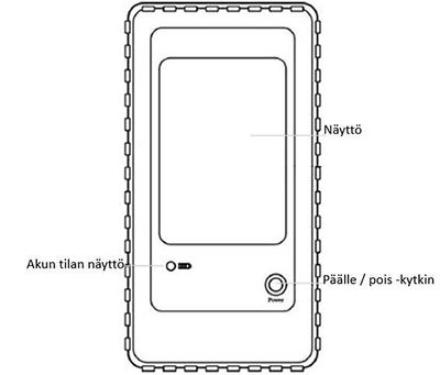 TC-28 VALOKUITUMIKROSKOOPPI 3,5" LCD NÄYTTÖ