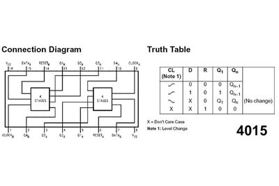 CMOS-LOGIIKKAPIIRI REG 4015 DIP16