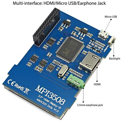 RASPBERRY PI 3.5" 480x320 HDMI,TCH,3.5MM KOSKETUSNÄYTTÖ