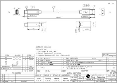 USB-C to USB-A 1M black USB2.0