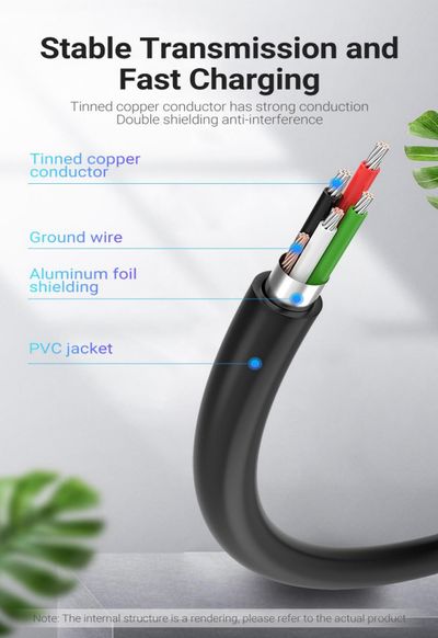 Vention USB-2.0 KAAPELI A-UROS / miniB 1,0m