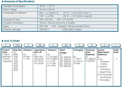 CAP CER 4N7 2000V XTR 1812 CAP CER 4N7 2000V XTR 1812