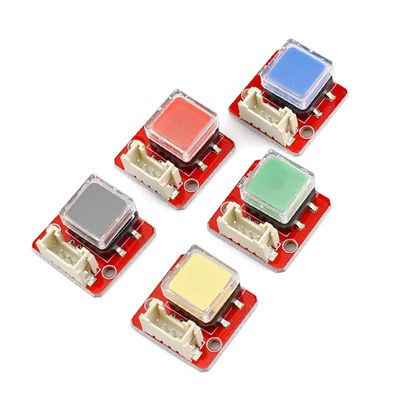 Crowtail PAINIKESETTI 5kpl Crowtail PAINIKESETTI 5kpl