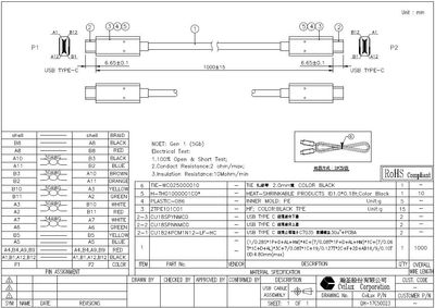 USB-C uros USB-C uros 1M USB3.0 5Gb välikaapeli