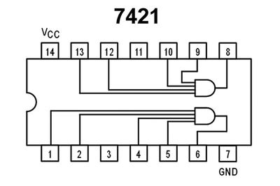 TTL-LOGIIKKAPIIRI AND 7421 HC-PERHE DIP14
