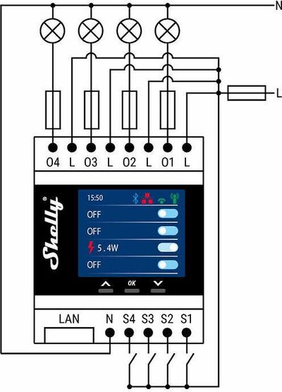 Shelly PRO 4PM V2 DIN-KISKORELE Shelly PRO 4PM V2 DIN-KISKORELE