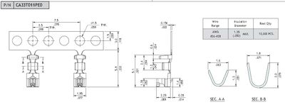 1.27mm AWG26-28 Sn  PhBr