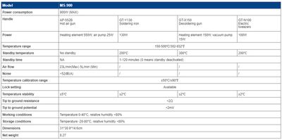 Atten MS-900 KORJAUSASEMA 900W 150-550C