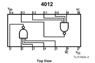 CMOS-LOGIIKKAPIIRI NAND 4012 DIP14
