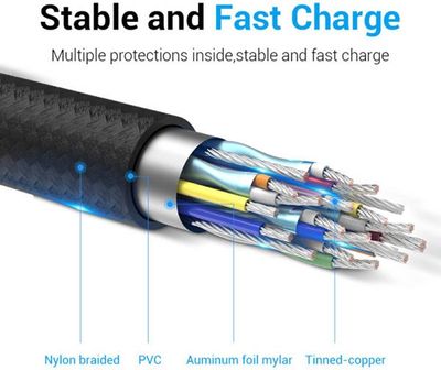 Vention USB-3.1 KAAPELI C-UROS / C-UROS 1,5m