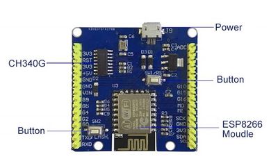 ESP8266 TPYBoard V202 KEHITYSKORTTI