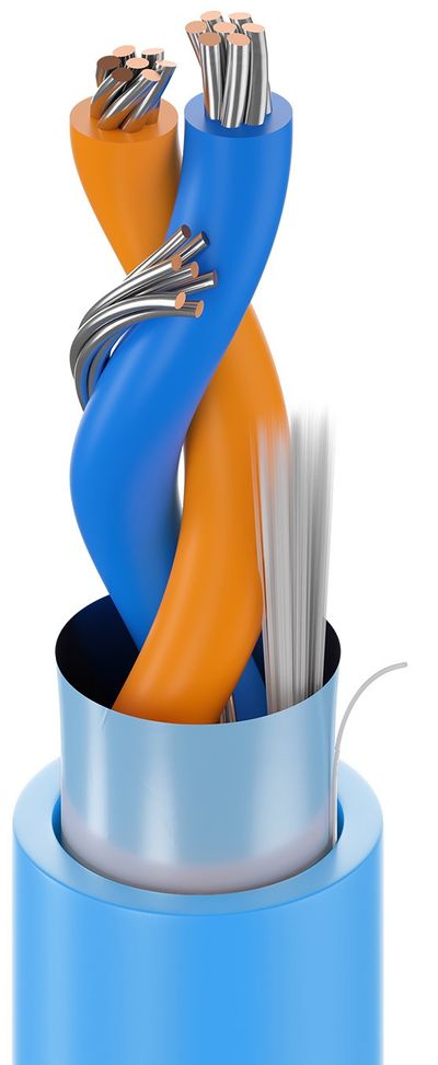 Belden 3076F Fieldbus KAAPELI 2x 18AWG SININEN 1m