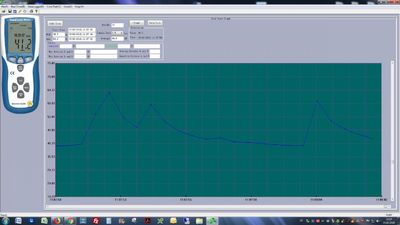 PeakTech 8005 ÄÄNENPAINEMITTARI DATALOGGERILLA 30-130dB