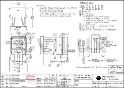 USB-A dual RA pcb Au0,76um