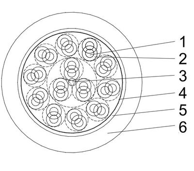 MONIPARIKAAPELI SCSI 13 PARIA AWG28 SUOJAVAIPALLA