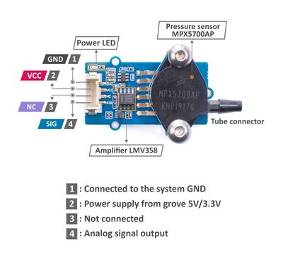 Grove Pressure Sensor Kit (MPX5700AP)
