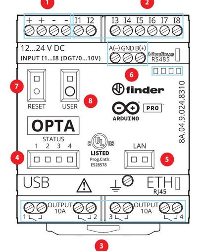 Finder Opta PLUS Base + ModBus OHJELMOITAVA LOGIIKKARELE (PLR)