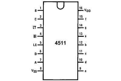 CMOS-LOGIIKKAPIIRI 7SEG 4511 SO16