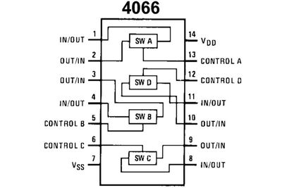 CMOS-LOGIIKKAPIIRI SWITCH 4066 DIP14