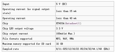 Crowtail MP3 SOITIN Crowtail MP3 SOITIN