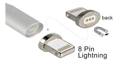 Lightning-Adapteri magneettiliitoksella