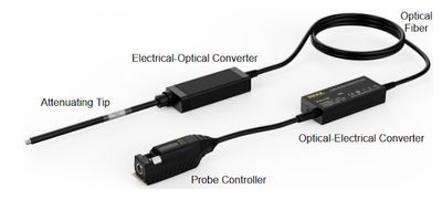 Rigol PIA1020 200MHz OPTISESTI EROTETTU MITTAPÄÄ Rigol PIA1020 200MHz OPTISESTI EROTETTU MITTAPÄÄ