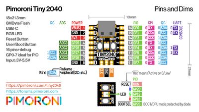 Pimoroni Tiny 2040 2MB KEHITYSKORTTI