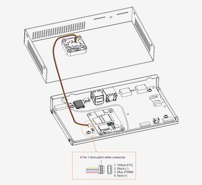 RASPBERRY CM5 IO BOARD METALLIKOTELO