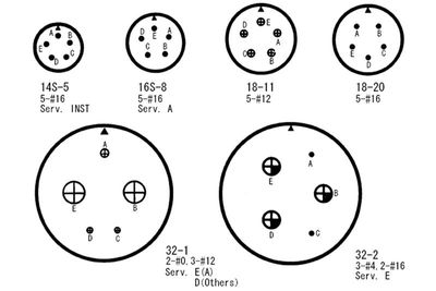 MIL-UROSLIITIN 5X 14S-KOON KUORELLE