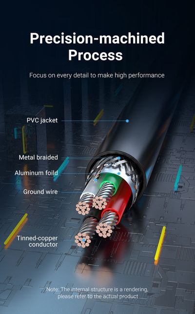 Vention USB-2.0 JATKOKAAPELI A-UROS / A-NAARAS 5,0m