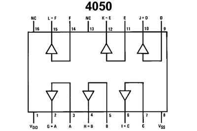 TTL-LOGIIKKAPIIRI LEVEL 744050 HC-PERHE DIP16