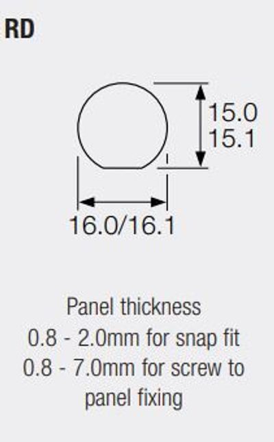 SULAKEPESÄ KITARAVAHVISTIMELLE 6x32mm SULAKEPESÄ KITARAVAHVISTIMELLE 6x32mm
