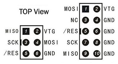 AVRISP OHJELMOINTILAITE STK500-KLOONI