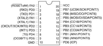 Atmel AVR MIKROKONTROLLERI 2K 20MHz DIP20