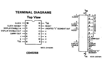 CMOS-LOGIIKKAPIIRI 7SEG 4026 DIP16