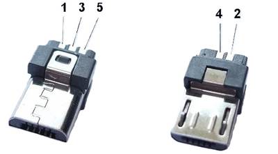 USB microB UROS 5-PIN JOHTOLIITIN JUOTETTAVA