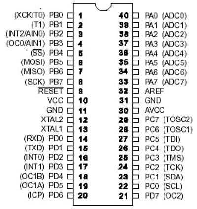 Atmel AVR MIKROKONTROLLERI 16K 16MHz DIP40