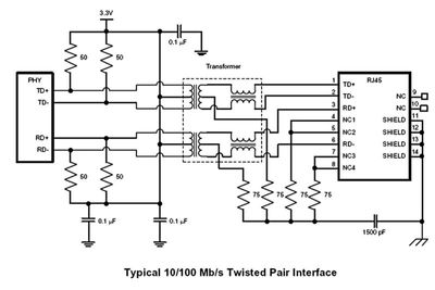 RJ45 RUNKOLIITIN ETHERNET EROTUSMUUNTAJALLA