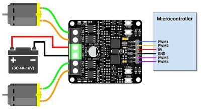 Cytron DC-MOOTTORIOHJAIN 3A 4-16V 2CH