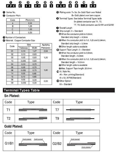 FFC kaapeli 1,0mm 6nap. Tinattu 60mm