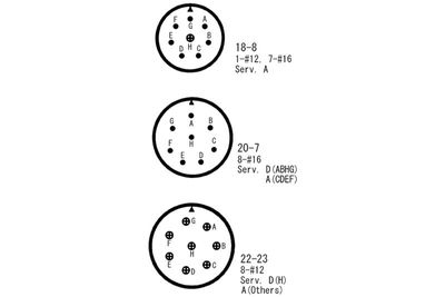 MIL-UROSLIITIN 8X 18-KOON KUORELLE