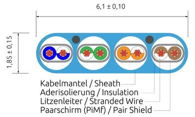 CAT6A LITTEÄ VERKKOKAAPELI U/FTP 0,5m punainen CAT6A LITTEÄ VERKKOKAAPELI U/FTP 0,5m punainen