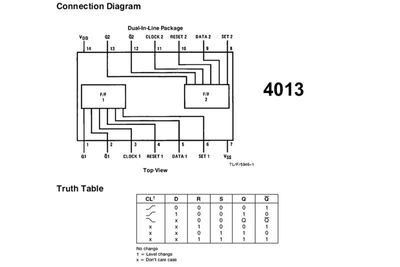 CMOS-LOGIIKKAPIIRI FF 4013 DIP14