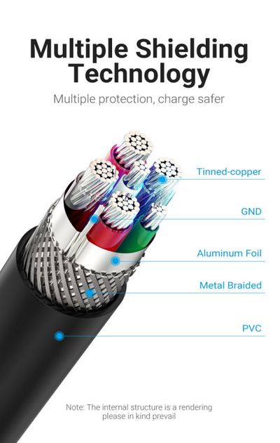 Vention USB-2.0 KAAPELI A-UROS / C-UROS 2,0m