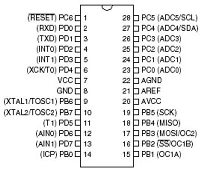 Atmel AVR MIKROKONTROLLERI 8K 16MHz DIP28