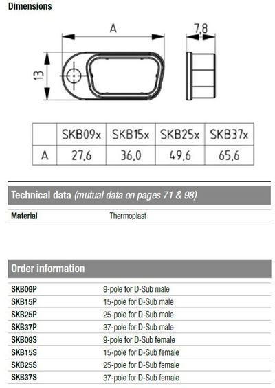 D9 Pölysuoja naaras liittimelle D9 Pölysuoja naaras liittimelle