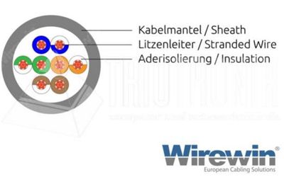 CAT6 VERKKOKAAPELI U/UTP 3m musta
