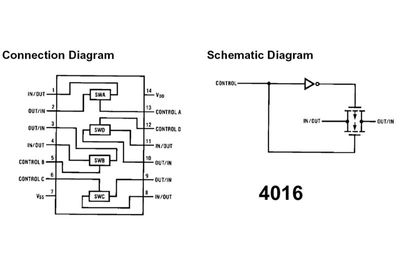 CMOS-LOGIIKKAPIIRI SWITCH 4016 DIP14